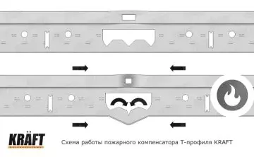 Т - Профиль система для подвесного потолка Armstrong 1.2 метра Украина